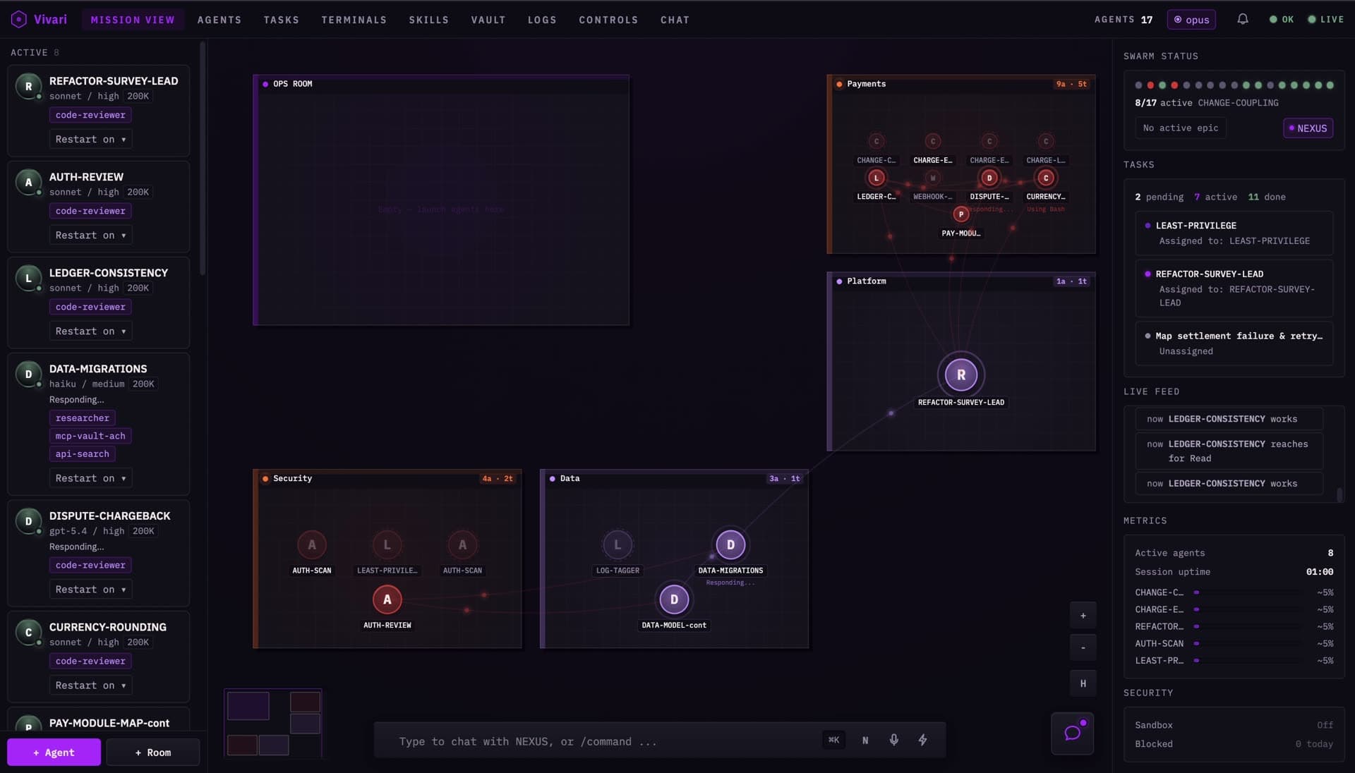 Vivari Mission View: rooms of AI agents working in parallel with live tasks and metrics